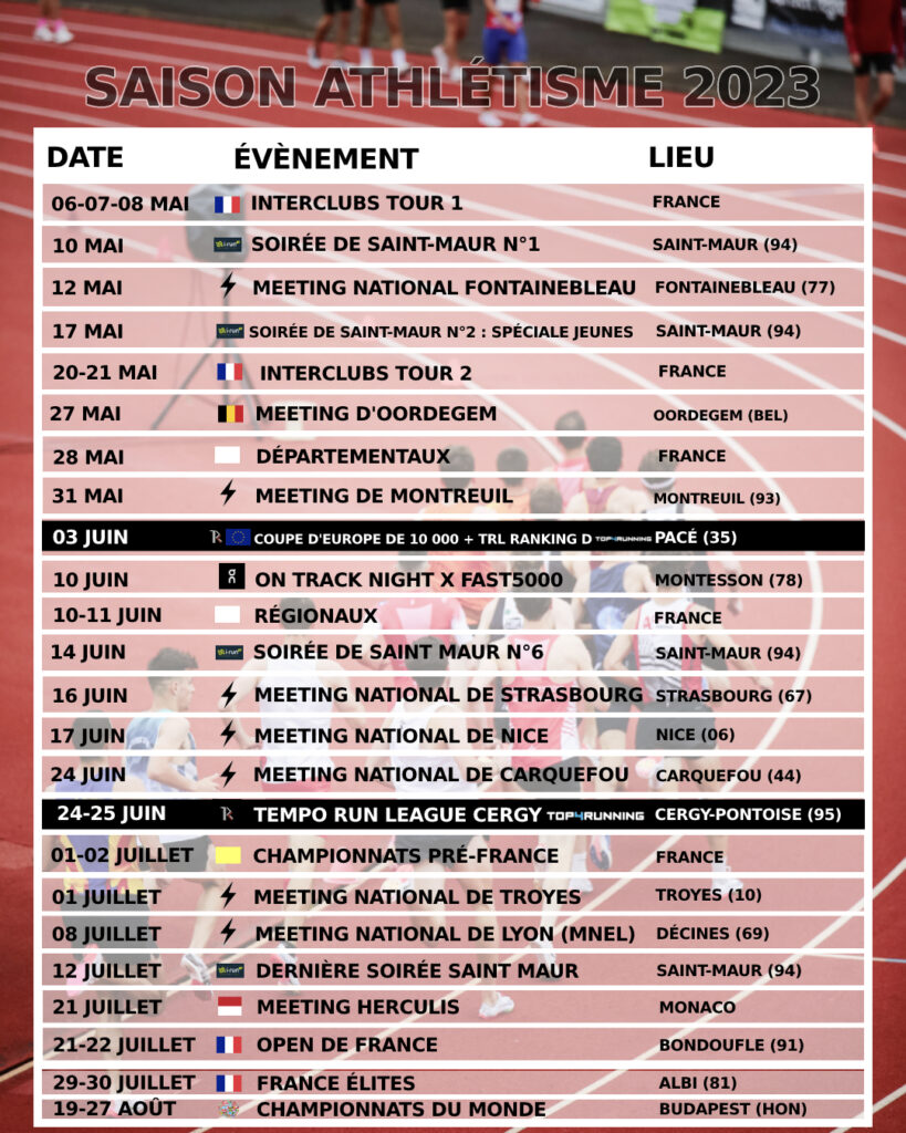 calendrier athlétisme 2023