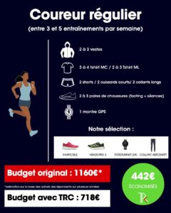 Budget running coureur