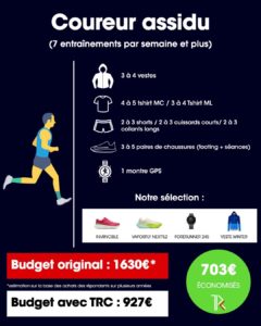 Budget running coureur