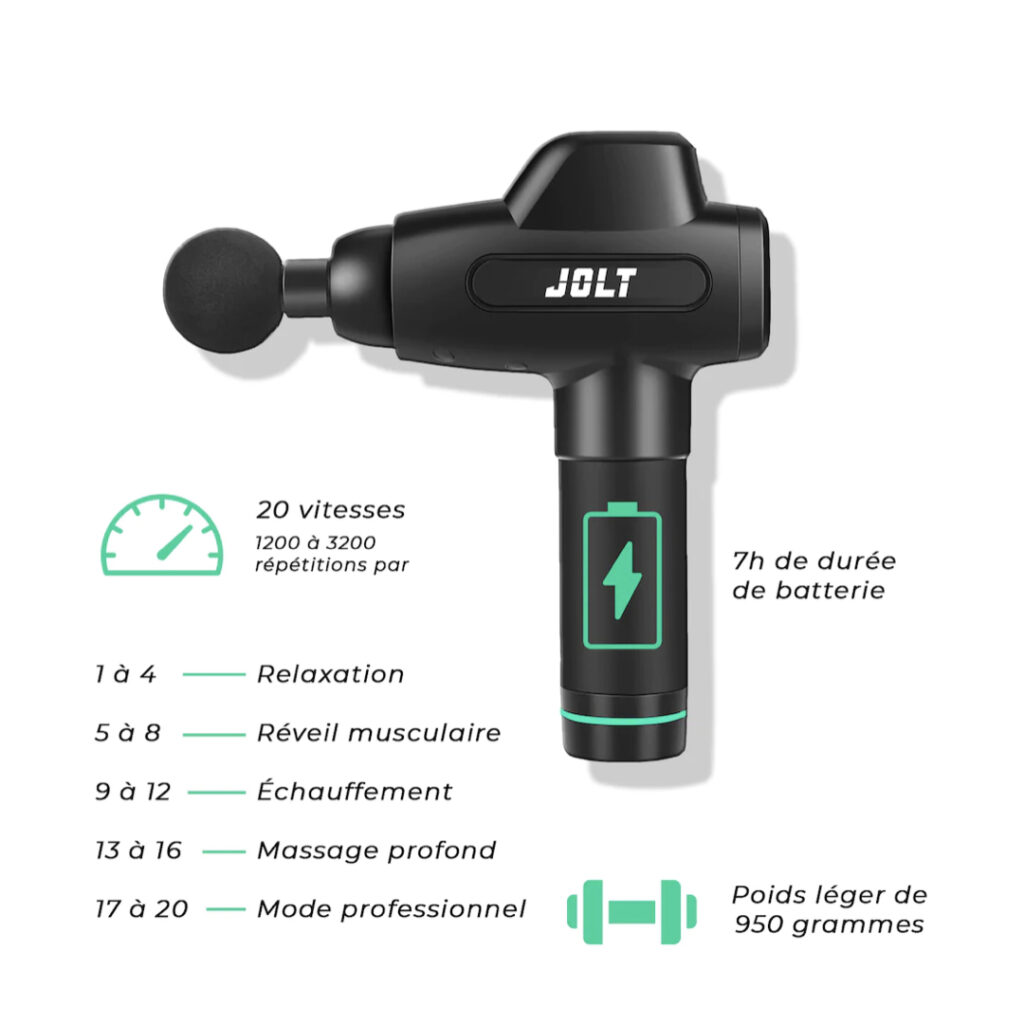 Pistolet de massage Jolt Bolt