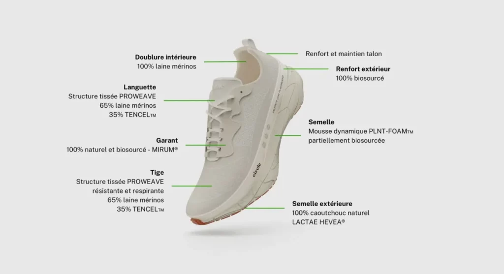 Circle Supernatural Runner