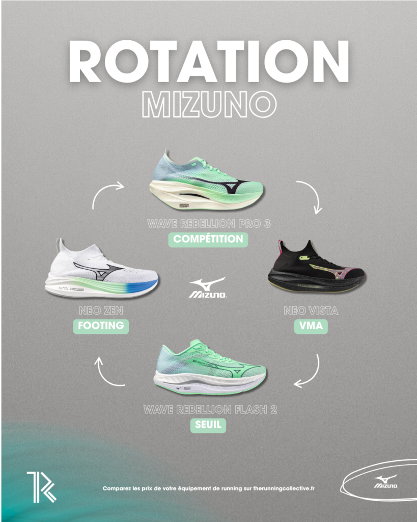 rotation-running-mizuno