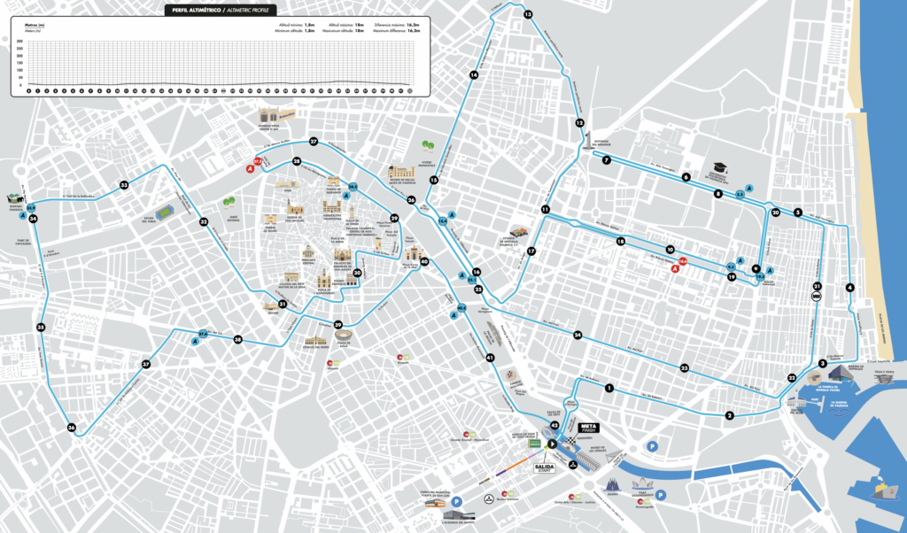 parcours marathon valence 2024