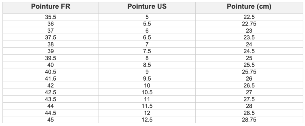 conversion Asics femme