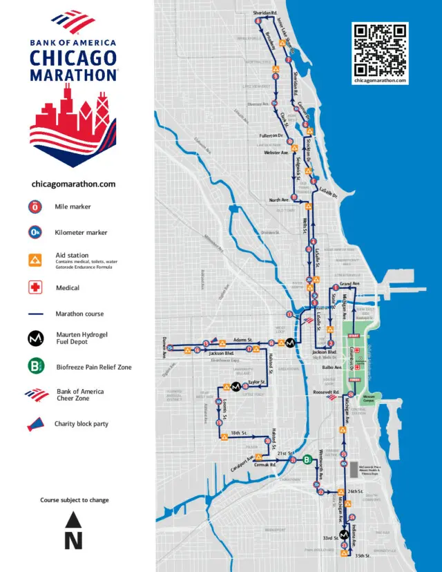 parcours du marathon de Chicago