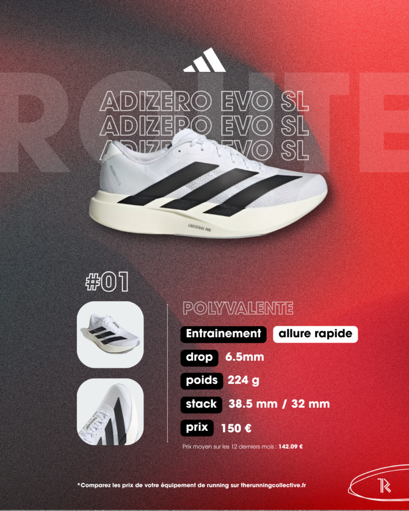 adidas-adizero-evo-sl