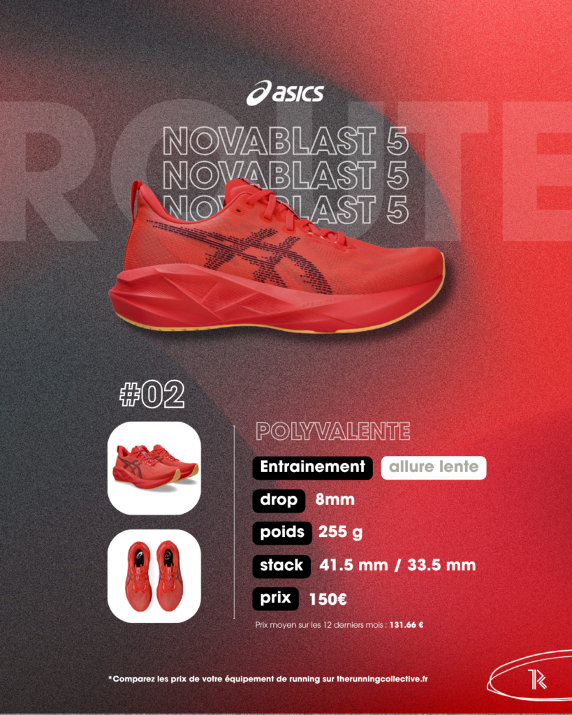 asics-novablast-5
