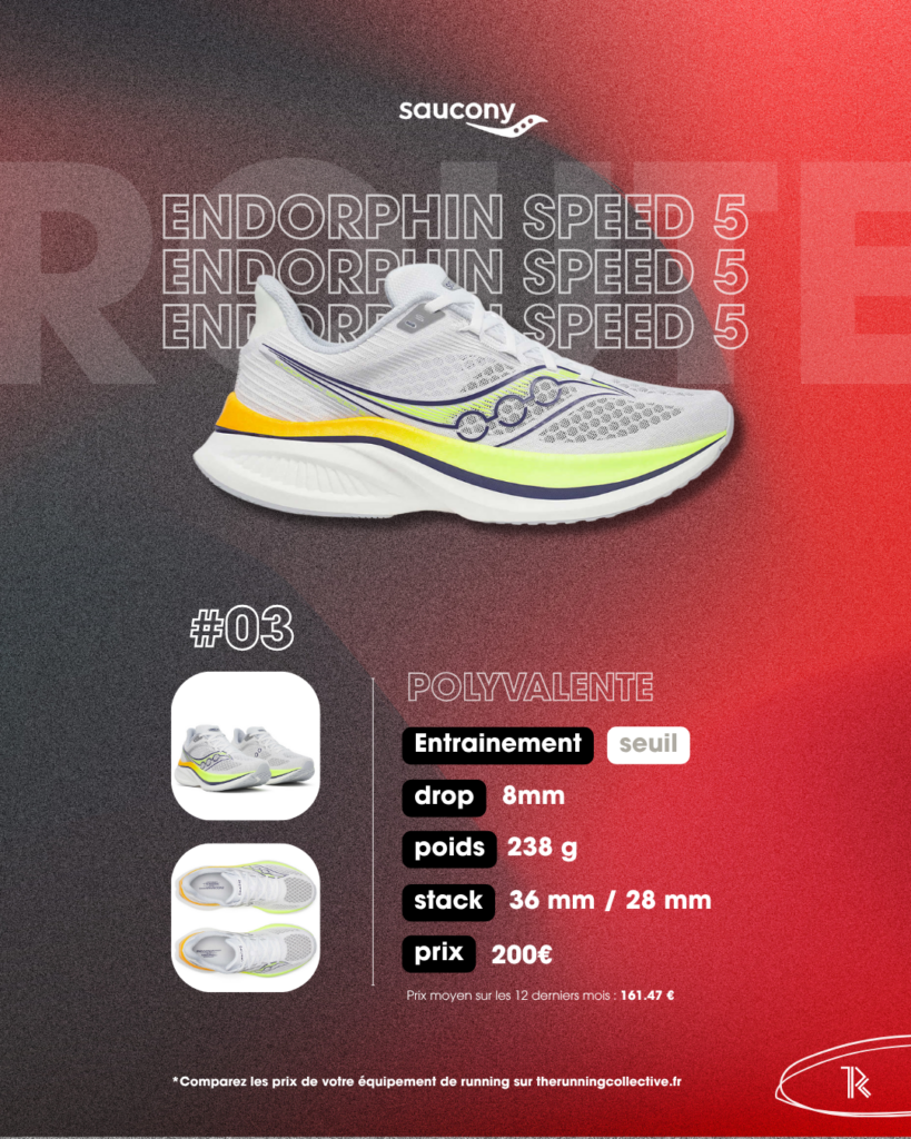 sauçons-endorphin-speed-5