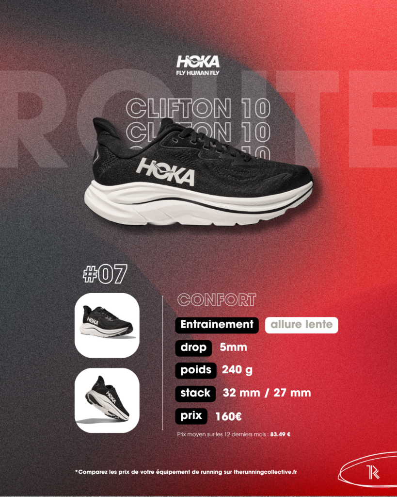 Hoka-clifton-10