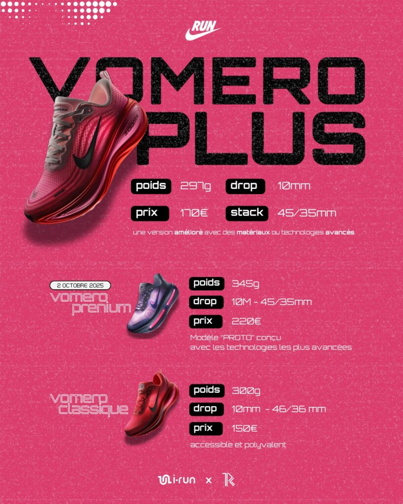 Comparatif Franchise Nike Vomero