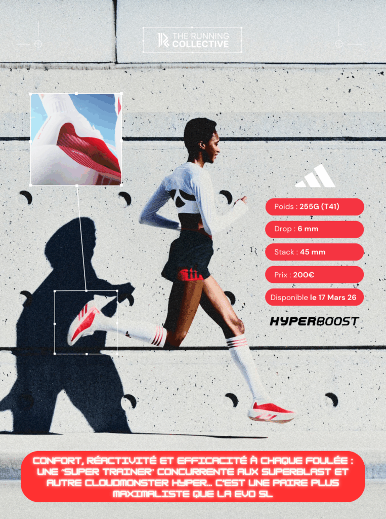 adidas hyperboost Edge fiche technique